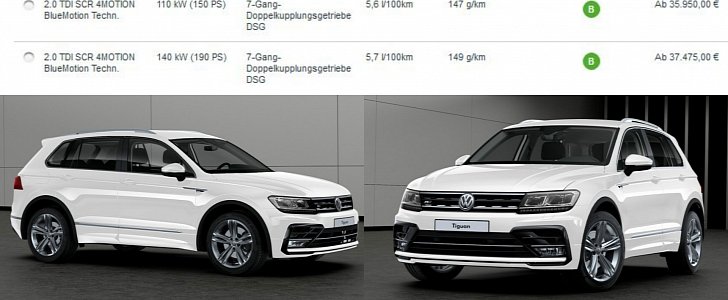 2016 Volkswagen Tiguan Available with 190 HP 2.0 TDI from €37,475