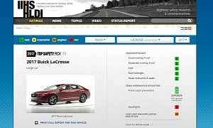 2017 Buick LaCrosse Falls Short Of IIHS TSP+ Rating, Headlights Are To Blame