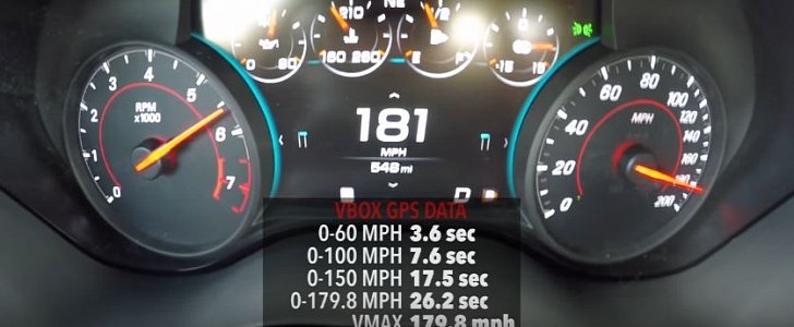 2017 Camaro ZL1 10-Speed Auto 0-180 MPH