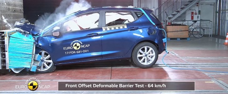 2017 Ford Fiesta (Mk8) Euro NCAP crash test