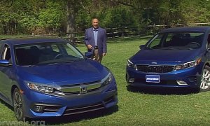 2017 Honda Civic Is the Best Compact Sedan for Under $23,000