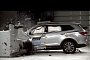 2017 Hyundai Santa Fe Aces Small Overlap Crash Test