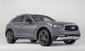 2017 Infiniti QX70 Limited Debuts at the New York Auto Show
