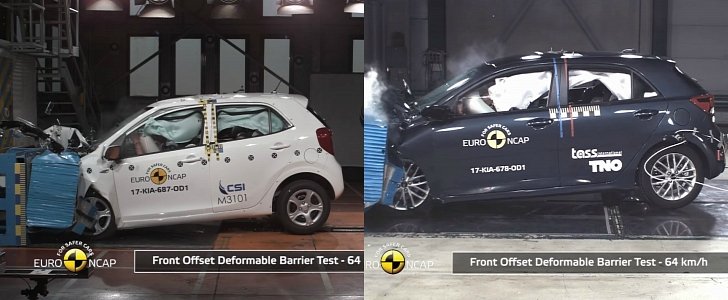 2017 Kia Picanto and 2017 Kia Rio crash-tested by Euro NCAP