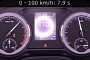 2017 Skoda Kodiaq 2.0 TSI Acceleration: Yeah, It's Not Diesel