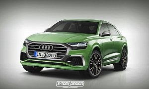2018 Audi Q8 Rendered as Production Car with Showroom Audi Grille, Looks Amazing