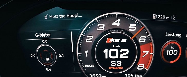 2018 Audi RS5 Coupe Acceleration Is Brutal, as Expected