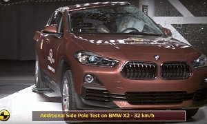 2018 BMW X2 Doesn't Mirror X1 in Euro NCAP Crash Tests, Gets 5-Star Rating