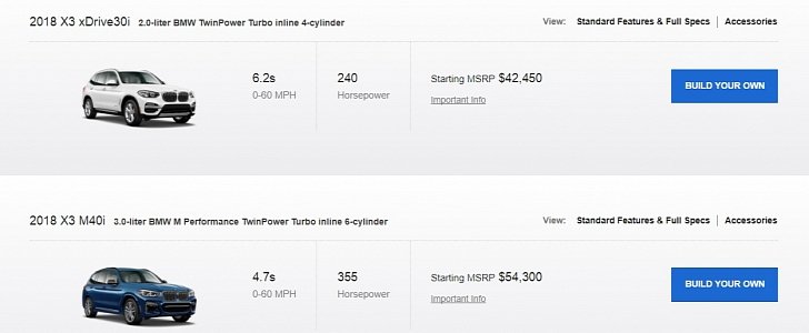 2018 BMW X3 (G01) U.S. lineup and price list
