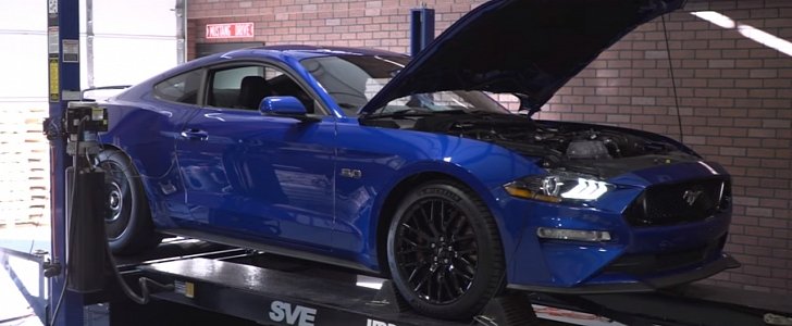 FIRST 2018 Mustang GT 10 Speed Performance Pack Dyno - LMR.com