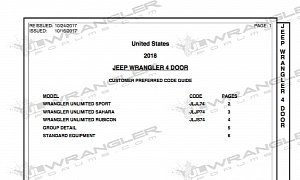Leaked: 2018 Jeep Wrangler 4-Door (JLU) Order Guide is No Longer a Secret