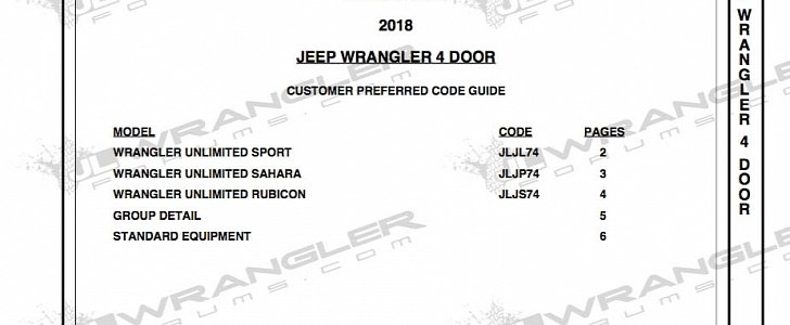 2018 Jeep Wrangler 4-Door (JLU) order guide