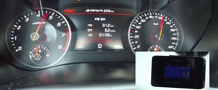 2018 Kia Stinger 3.3 V6 acceleration test