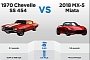 2018 Mazda MX-5 Chart Drag Races 1970 Chevrolet Chevelle SS, Hilarity Ensues