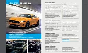 2018 Ford Mustang Detailed In Fleet Brochure