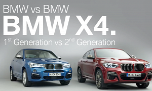 2019 BMW X4 Compared to Old Model in Official Video