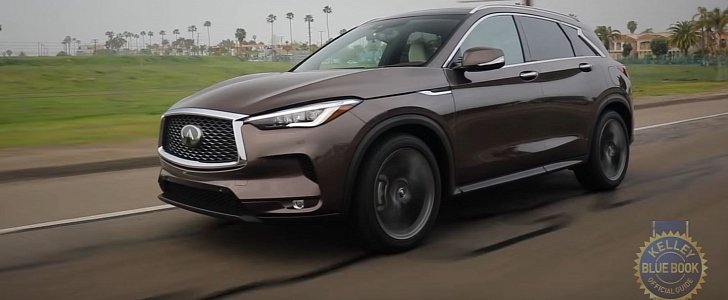 2019 Infiniti QX50 Is Flawed But Pretty, Says First Review