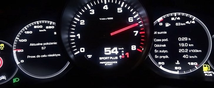2019 Porsche Cayenne S Acceleration Test Puts 2.9L V6 to Work