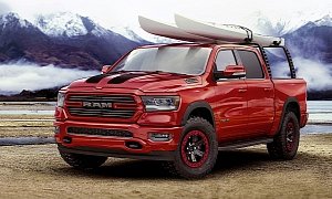 2019 Ram 1500 Lone Star Updated for Texas Buyers