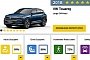 2019 Volkswagen Touareg Crashed by Euro NCAP, Gets Five Star Rating