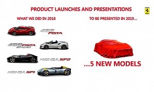 2020 Ferrari Hybrid V8 Supercar Incoming, EV Scheduled After 2022