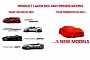2020 Ferrari Hybrid V8 Supercar Incoming, EV Scheduled After 2022