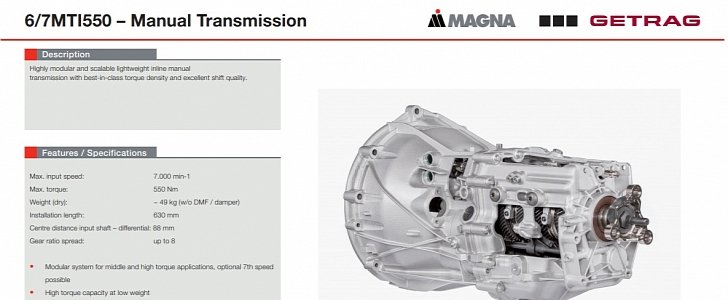 Getrag seven-speed manual transmission