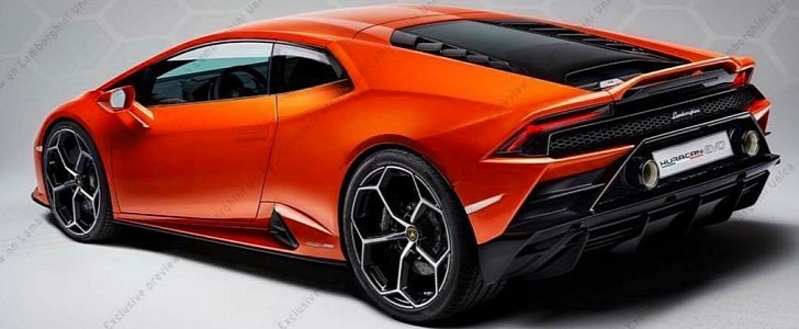 2020 Lamborghini Huracan Evo