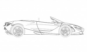 2020 McLaren 720S Spider Revealed By Design Patent