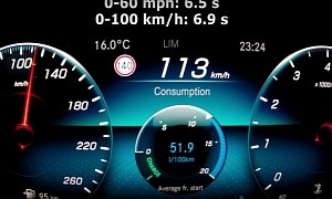 2020 Mercedes CLA 220 Does 0 to 100 KM/H in 6.9 Seconds, Isn't Frugal