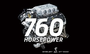 2020 Mustang Shelby GT500 V8 Engine Output Confirmed: 760 HP and 625 Lb.-Ft.