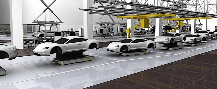 2020 Porsche Taycan factory rendering