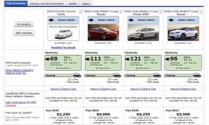 2020 Porsche Taycan Turbo EPA Range Rating Revealed: 201 Miles