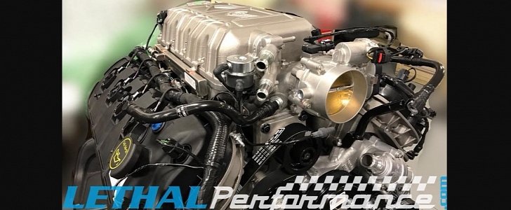 2020 Ford Mustang Shelby GT500 Predator V8 engine
