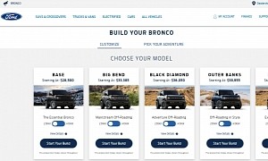 2021 Ford Bronco Build & Price Now Live, Start From $28,500 and Go Up to $49,475