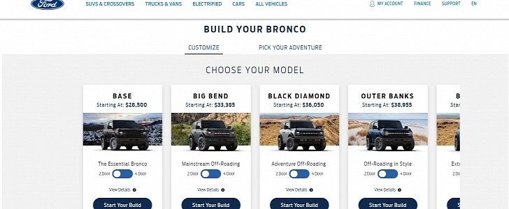 2021 Ford Bronco Build & Price