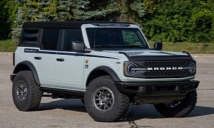 2021 Ford Bronco R Series Kit Is $6,750, Feel Free to Roush the Trails With It