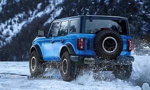 2021 Ford Bronco Rendered in Grabber Blue and Production Colors