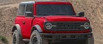 2021 Ford Bronco Sasquatch 2-Door Photoshop-Painted in Production Colors