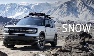 2021 Ford Bronco Sport Gets Ready for Adventures With Five New Accessory Bundles