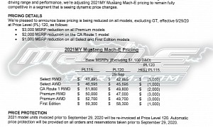 2021 Ford Mustang Mach-E Crossover Gets Cheaper, Premium Trim Costs $3,000 Less