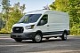 2021 Ford Transit Ready to Work Hard, Play Even Harder in the United States