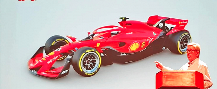 2021 Ferrari Formula 1 car