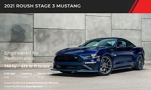 2021 Roush Stage 3 Ford Mustang Has Arrived, Asks Another $24,995 of You
