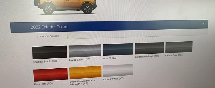 2022 Ford Bronco exterior colors