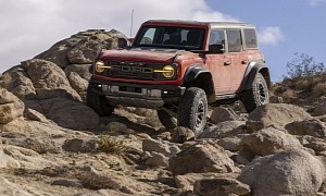 2022 Ford Bronco Constraints Are Getting Worse