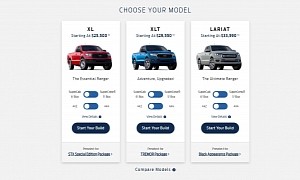 2022 Ford Ranger Configurator Goes Live, XL Grade Costs $430 More
