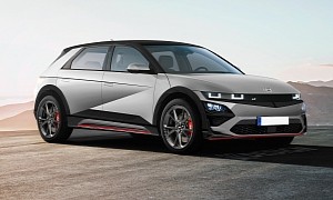 2022 Hyundai Ioniq 5 N Performance EV Rendered, It May Happen Very Soon
