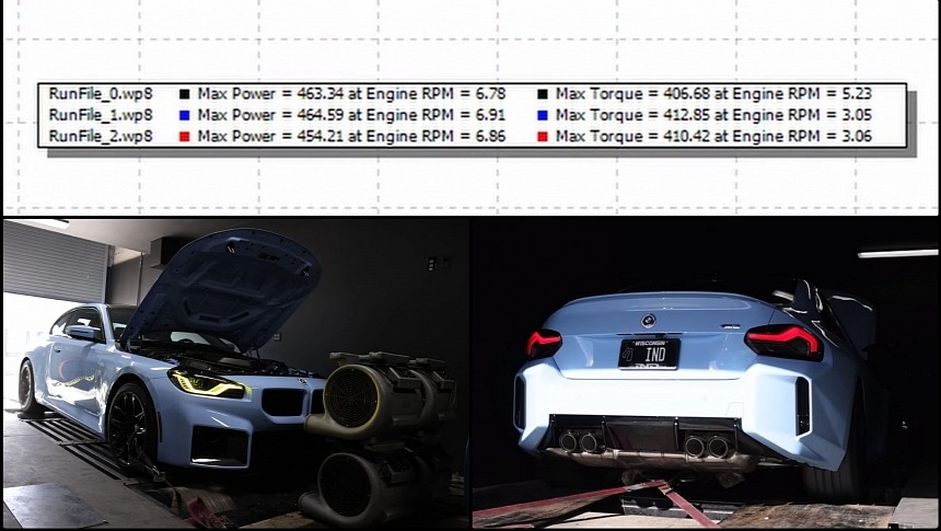 2023 BMW M2 Dyno Testing