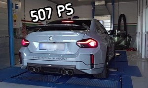 2023 BMW M2 With Akrapovic Exhaust Screams on the Dyno, TT I6 Engine Makes 500 HP